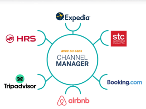 Channel Manager FR