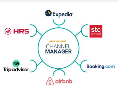 channel manager fr