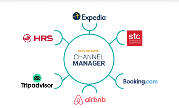 channel manager fr